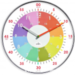 Horloge d'apprentissage vignette